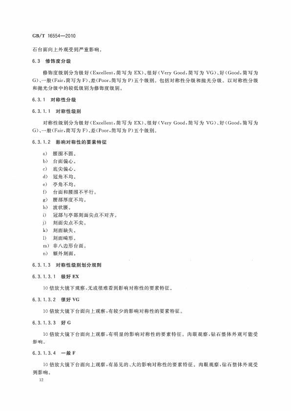 GBT 16554-2010 钻石分级_015.jpg