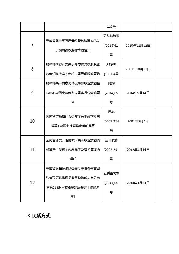 收费目录清单文件依据公示20160909（已完成）_005.jpg