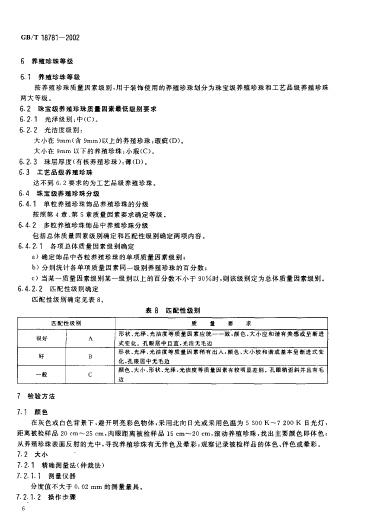 GBT 18781-2002 养殖珍珠分级_009.jpg