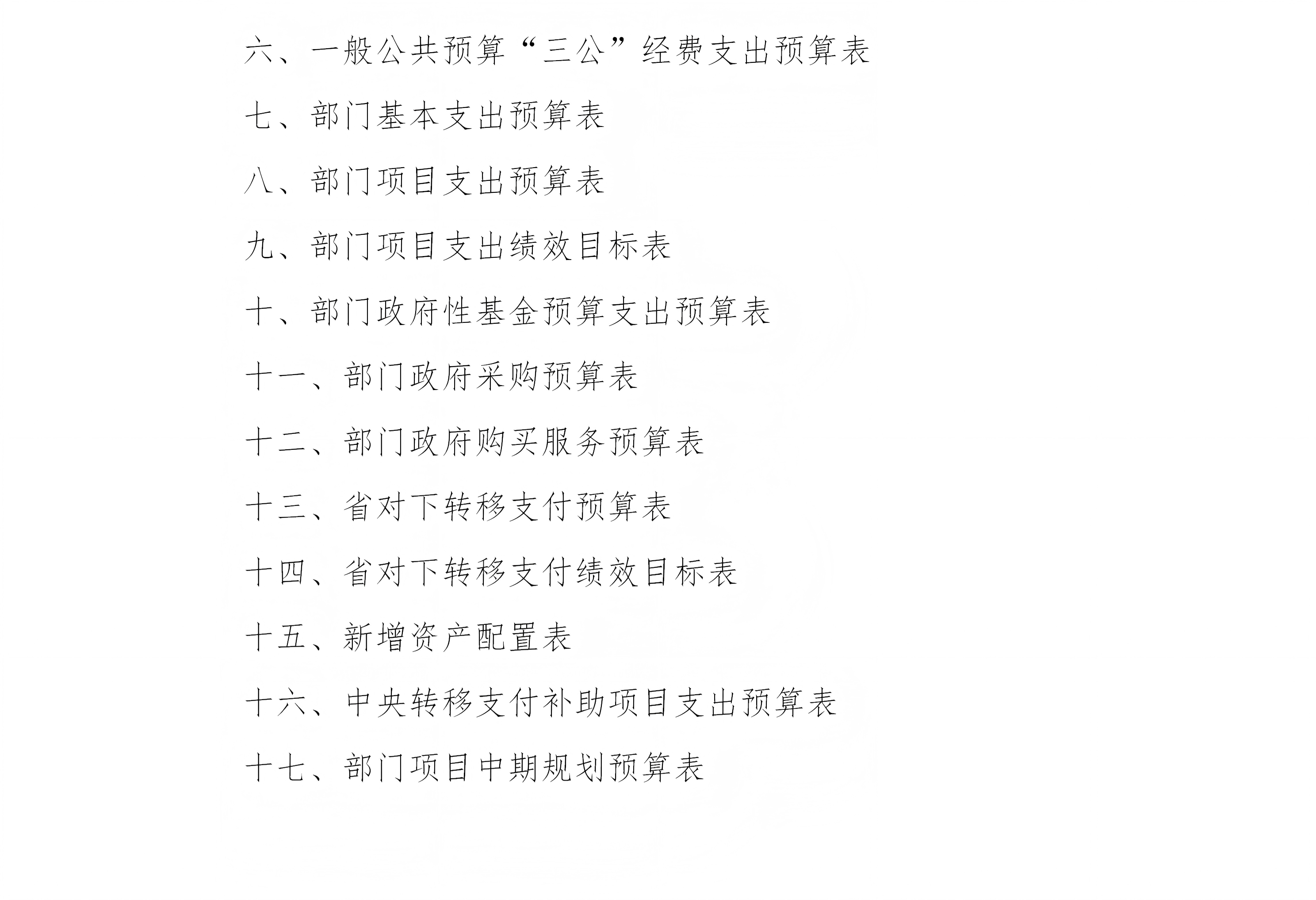 云南省珠宝玉石质量监督检验研究院预算公开说明_02(1).png