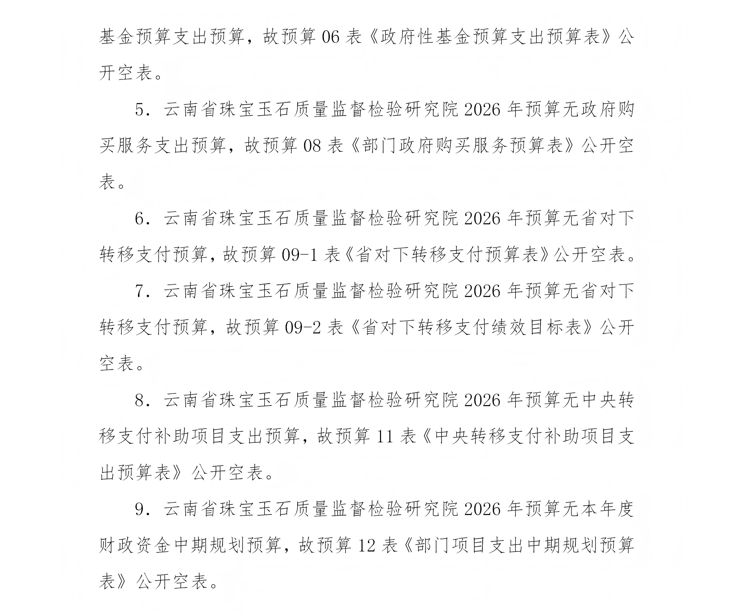 云南省珠宝玉石质量监督检验研究院预算公开说明_11(1).png
