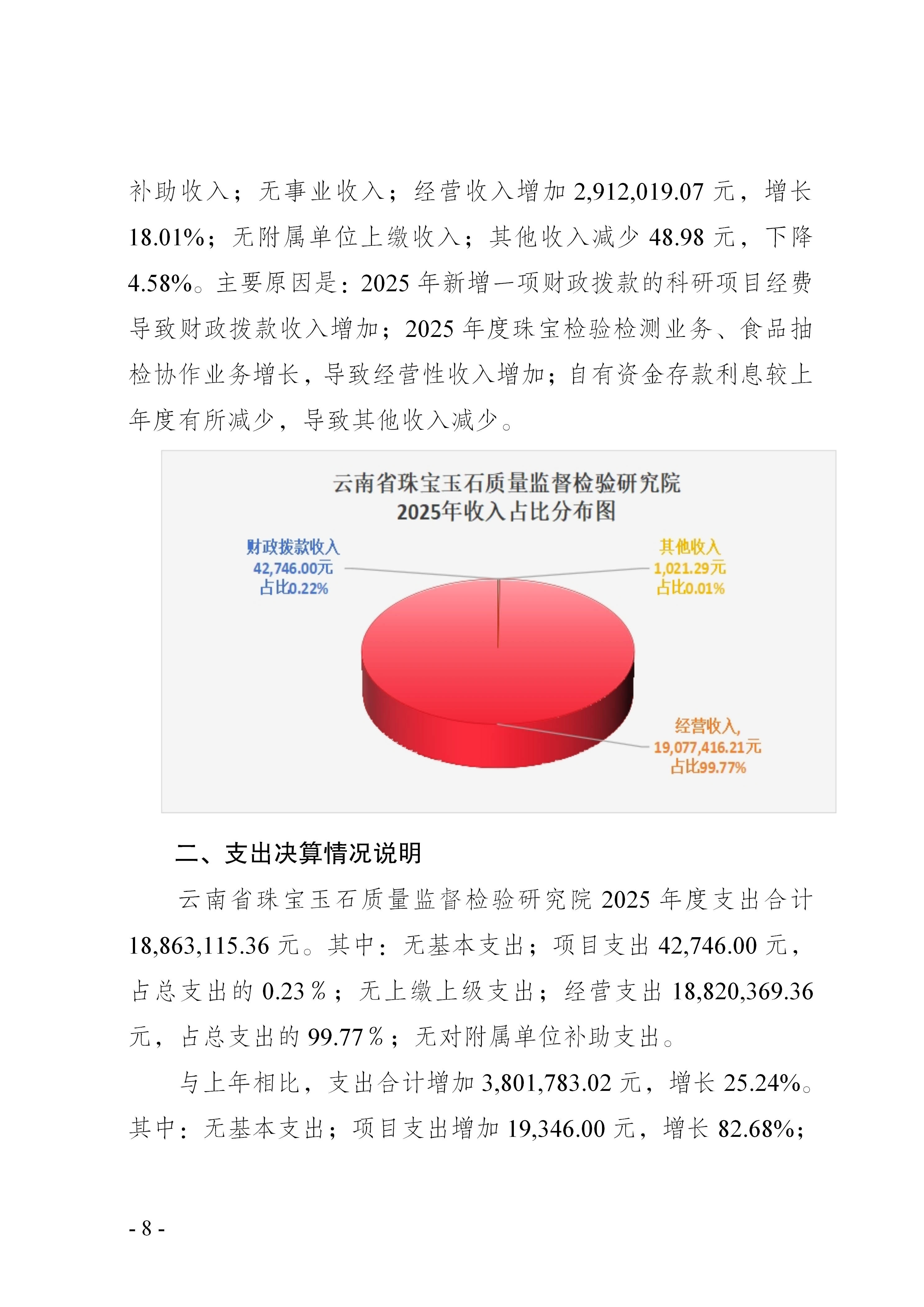 决算公开说明_08.png